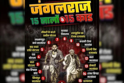 पोस्टर वॉर, पटना, 15 साल, 15 कांड, तेजस्वी, लालू, जंगलराज