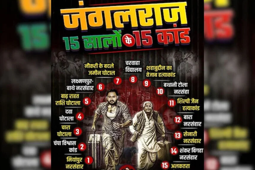 पोस्टर वॉर, पटना, 15 साल, 15 कांड, तेजस्वी, लालू, जंगलराज